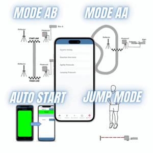 timing system with many timing modes