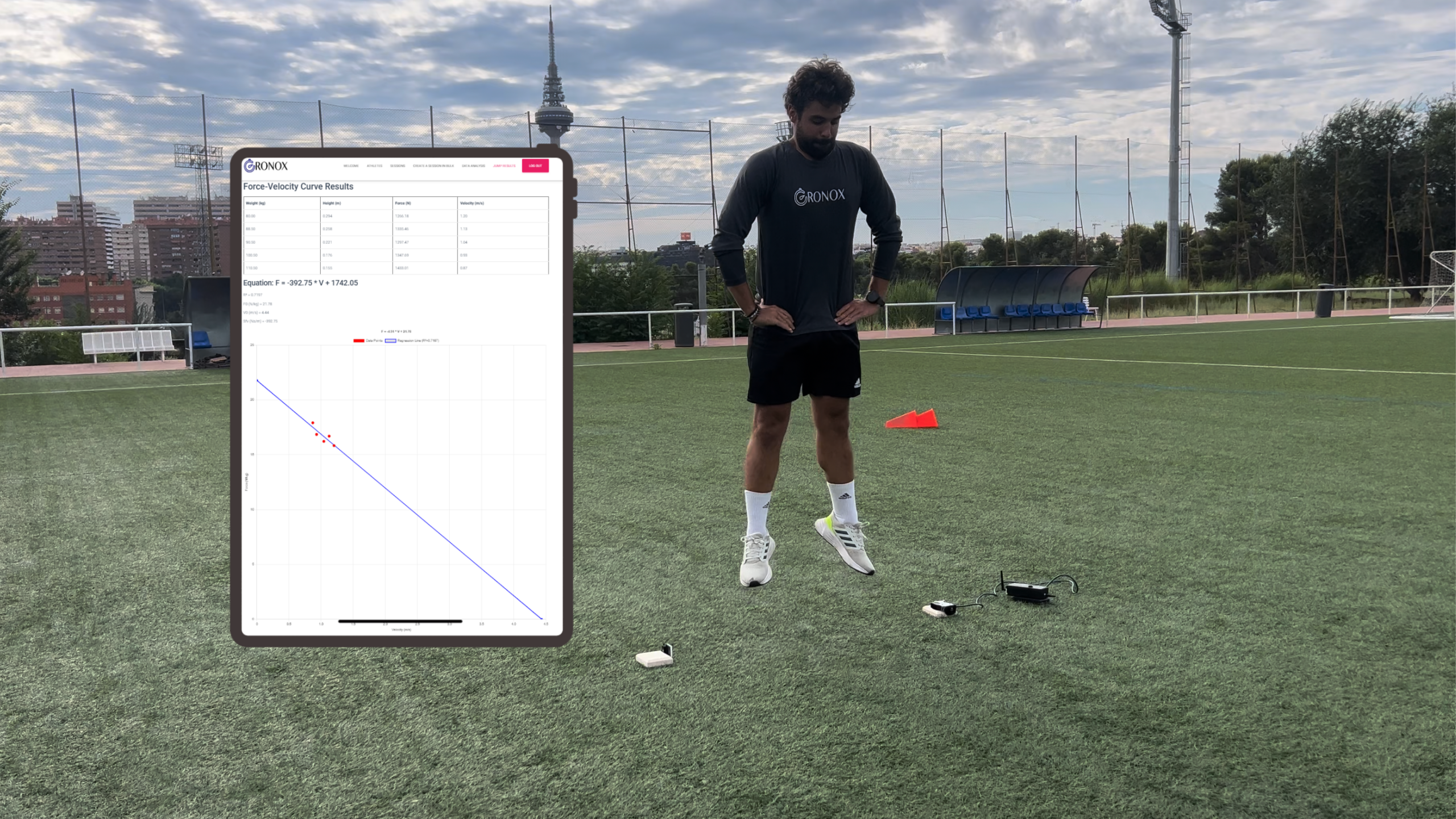 calculate force velocity curve with cmj